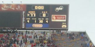 Running up the score in college football