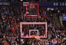 NBA Shot Clock Changes