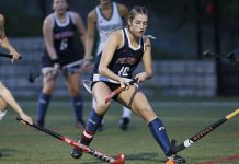 NEC Field Hockey Season Wrap Up