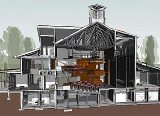 Coming Soon!: The Rosamond Page Putnam Center for the Performing Arts