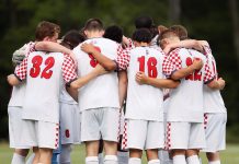 2018 Men’s Soccer Wrap-up