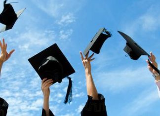 100 Days Until Graduation