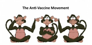 Anti-Vax Movement Causes Major Outbreak Across the Globe