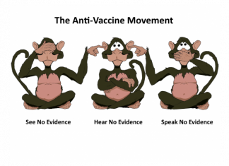 Anti-Vax Movement Causes Major Outbreak Across the Globe