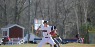 2019 NEC Baseball Preview