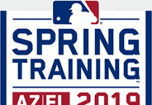 Bad Offseason = Bad Year for Red Sox?