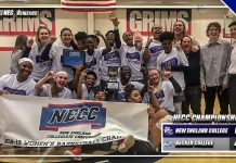 NEC Women’s Basketball Season Wrap-Up