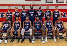 NEC Men’s Basketball Season Wrap-Up
