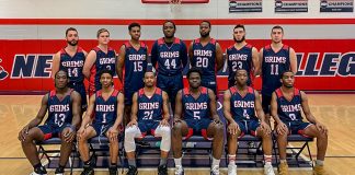 NEC Men’s Basketball Season Wrap-Up