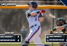 NEC Baseball Splits Home Opener