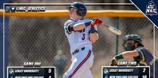 NEC Baseball Splits Home Opener