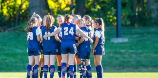 2019 NEC Women’s Soccer Wrap-up