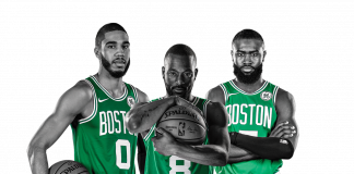 The Celtics: A Young Team on the Rise