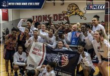 2019-2020 NEC Women’s Basketball Season Wrap-Up
