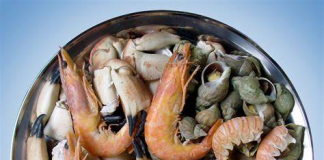 Working During COVID