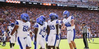 College Football Week 1 Wrap Up/ Week 2 Preview