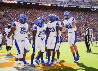 College Football Week 1 Wrap Up/ Week 2 Preview