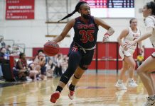 Weekly Sports Recap: Nov. 8 – Nov. 14