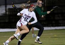 Lauren Rich scores 100th career goal: NEC Women’s Lacrosse