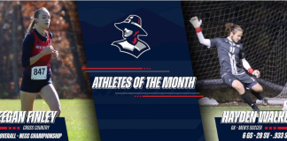 NEC Announces November Athletes of the Month