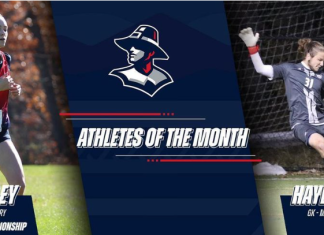 NEC Announces November Athletes of the Month