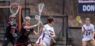 Women’s Lacrosse Team Building ‘Championship Mentality’