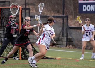 Women’s Lacrosse Team Building ‘Championship Mentality’