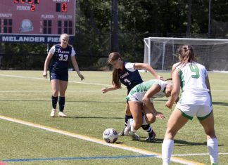 NEC Women’s Soccer wins first game of season