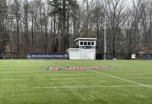 NEC Spring Sports Preview