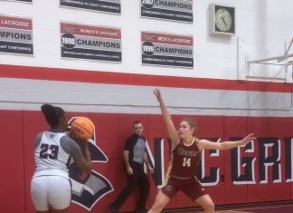 NEC Women’s Basketball wins big at home vs. Regis