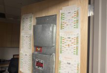 March Madness is here March madness brackets in the athletic training room on March 27, 2026.