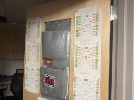 March Madness is here March madness brackets in the athletic training room on March 27, 2026.