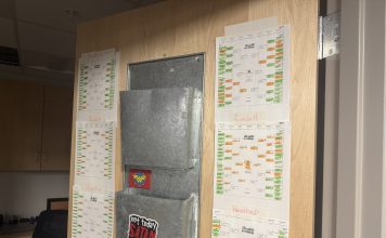 March Madness is here March madness brackets in the athletic training room on March 27, 2026.
